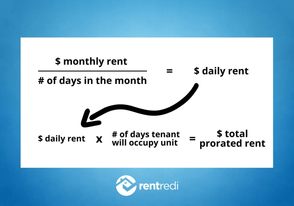 Prorated rent formula and calculator: $ Monthly Rent / # of Days in Month = $ Daily Rent
$ Daily Rent * # of Days Occupied by the Tenant = $ Total Prorated Rent