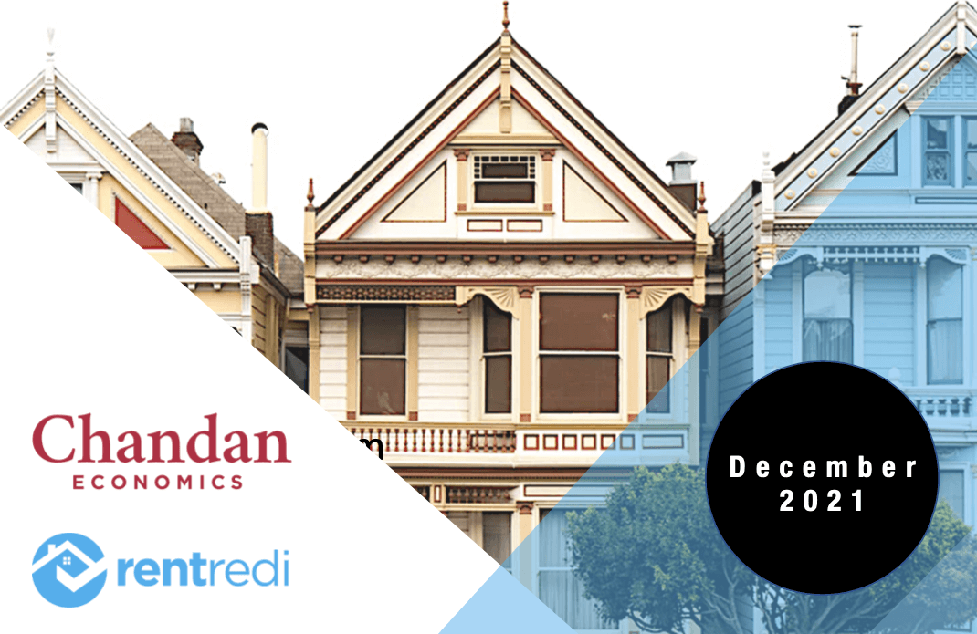 Landlord Rental Performance Report | RentRedi & Chandan Economics