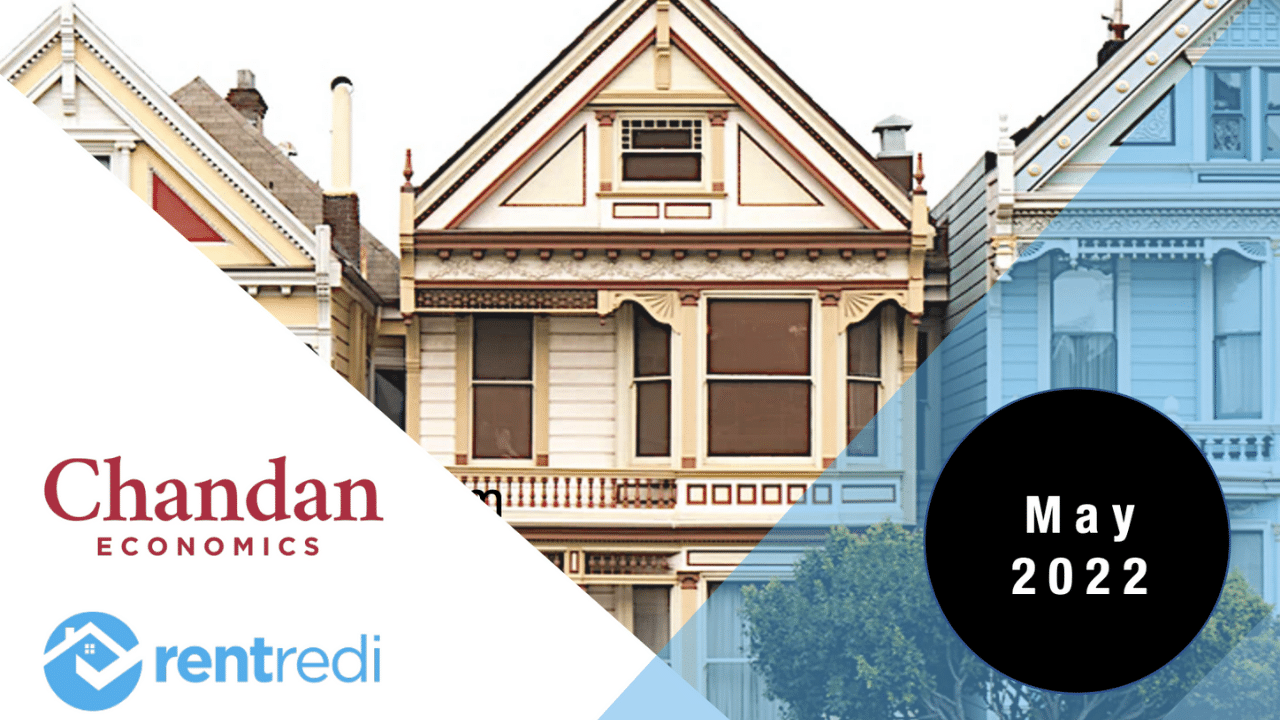 May 2022 Independent Landlord Rental Performance Report