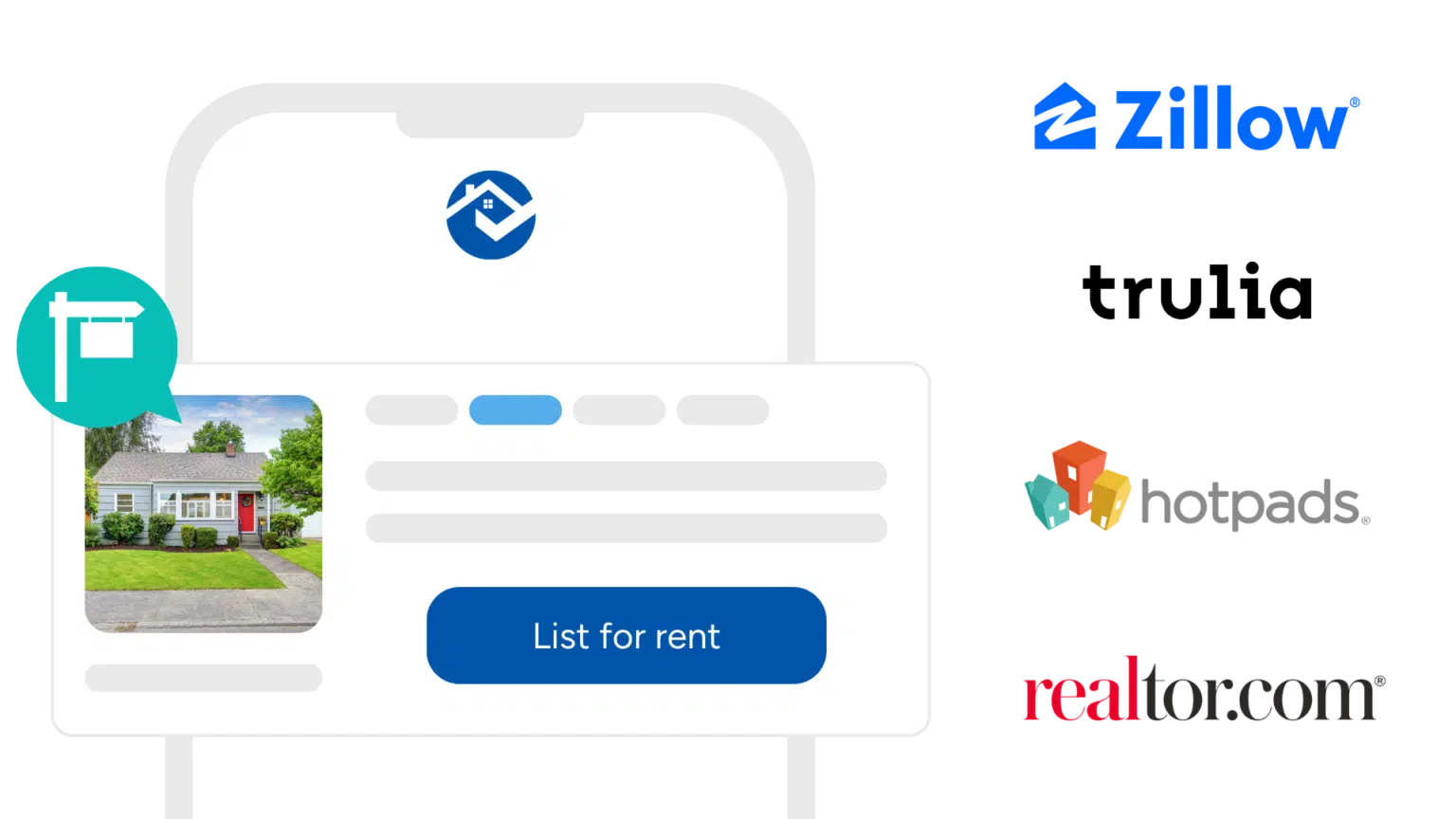 RentRedi listing syndication
